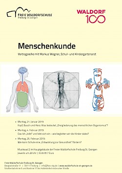 Menschenkunde, Dreigliederung, Markus Wegner